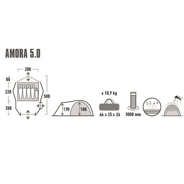 德國五人隧道營 Amora 5.0