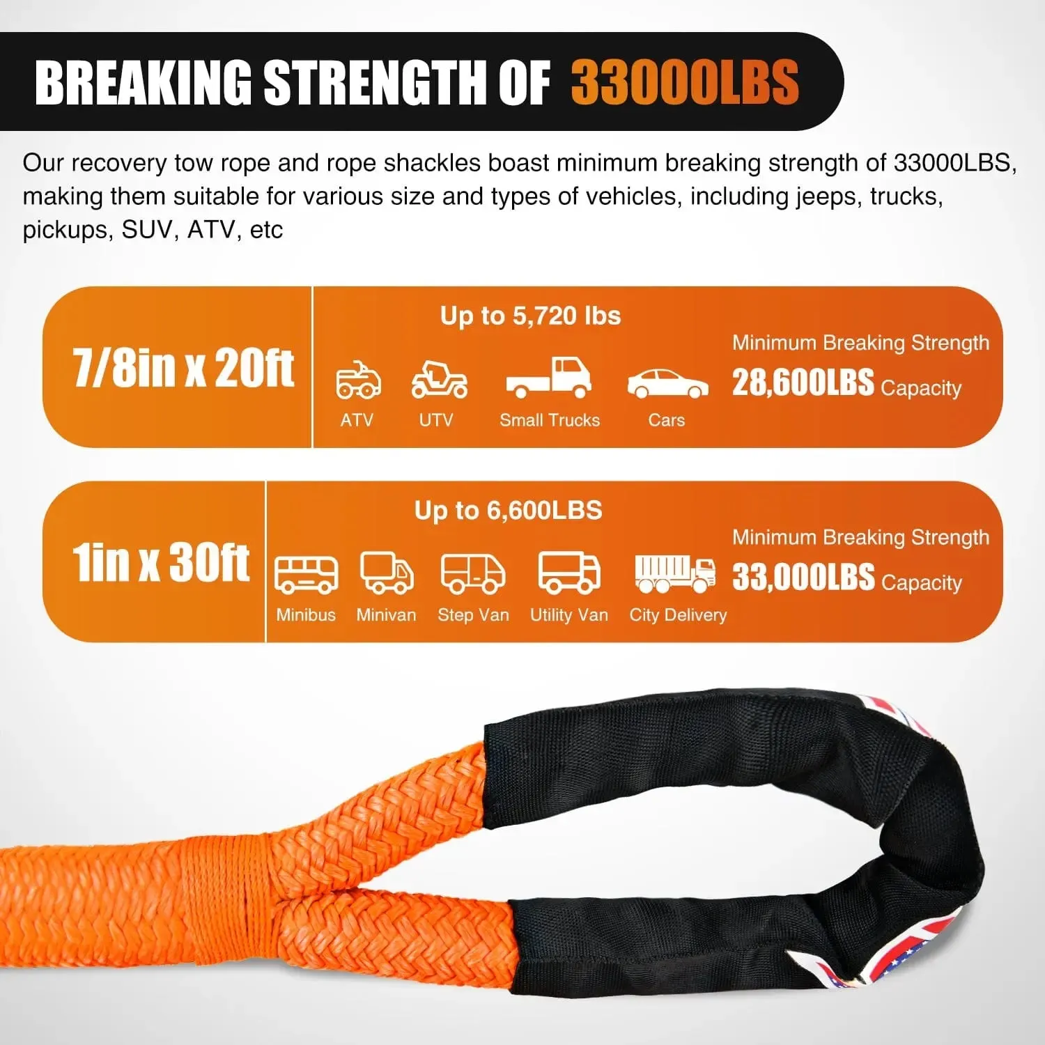 1In x 30FT Kinetic Recovery Rope & 2PCS 1/2In x 24In Soft Shackle
