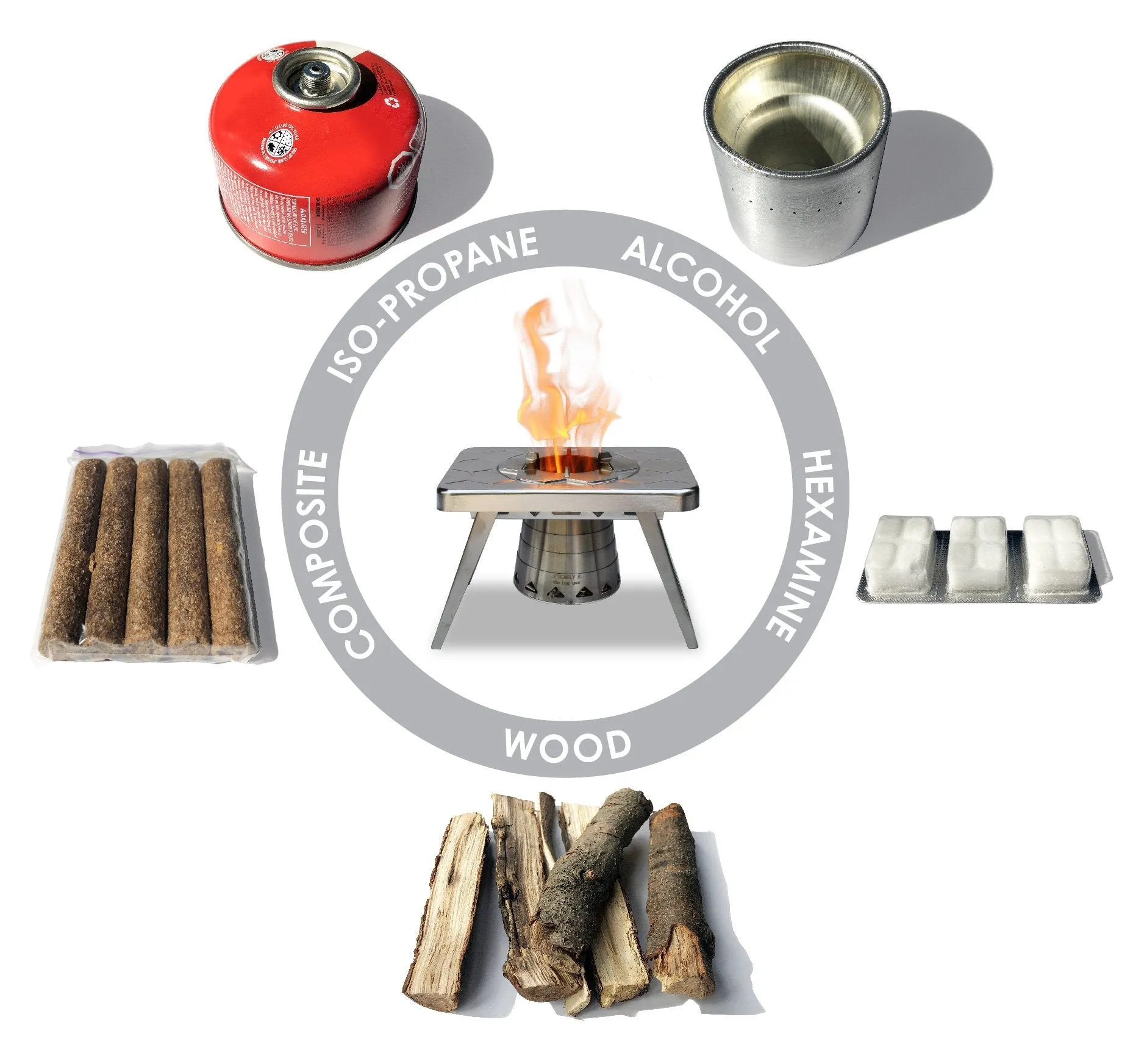 Stove - Multi-Fuel (Wood and Gas) with Drawstring Bag