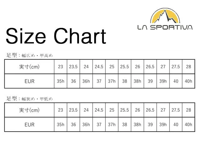 Theory / La Sportiva