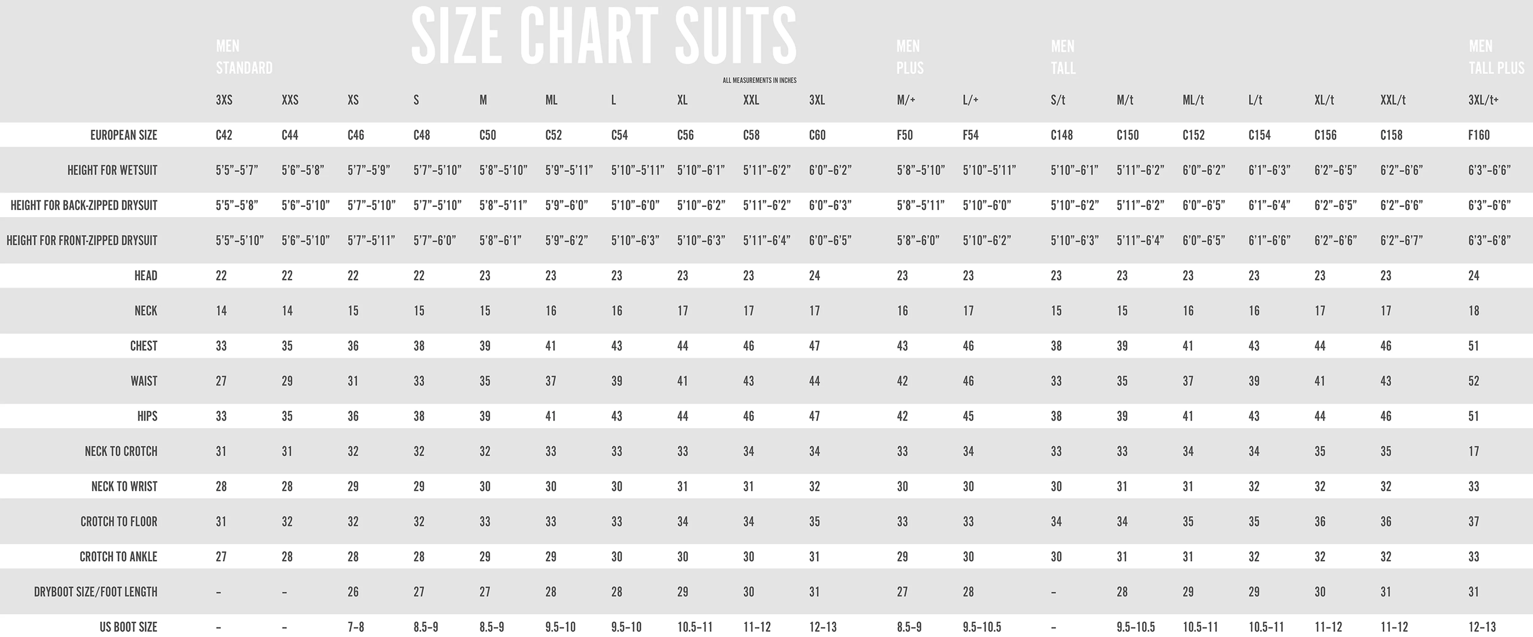 Waterproof D1X Hybrid ISS Drysuit (Mens)